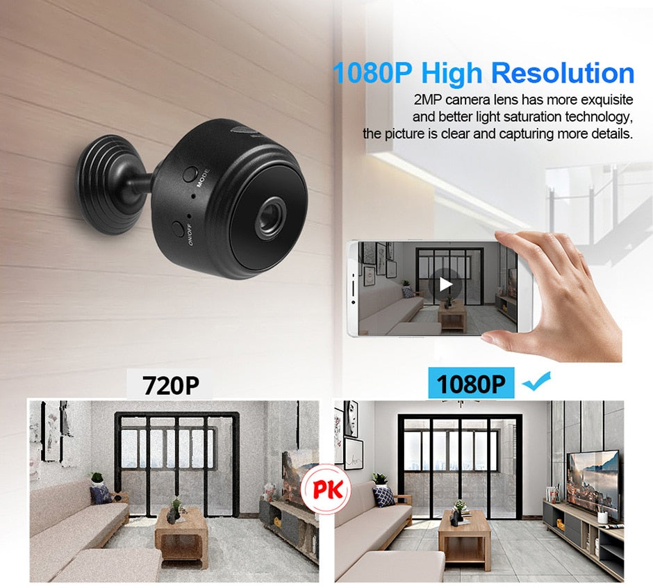 HD 1080P WIFI IP Camera | Home Security | Night Vision | Motion Detect Alarm Portable